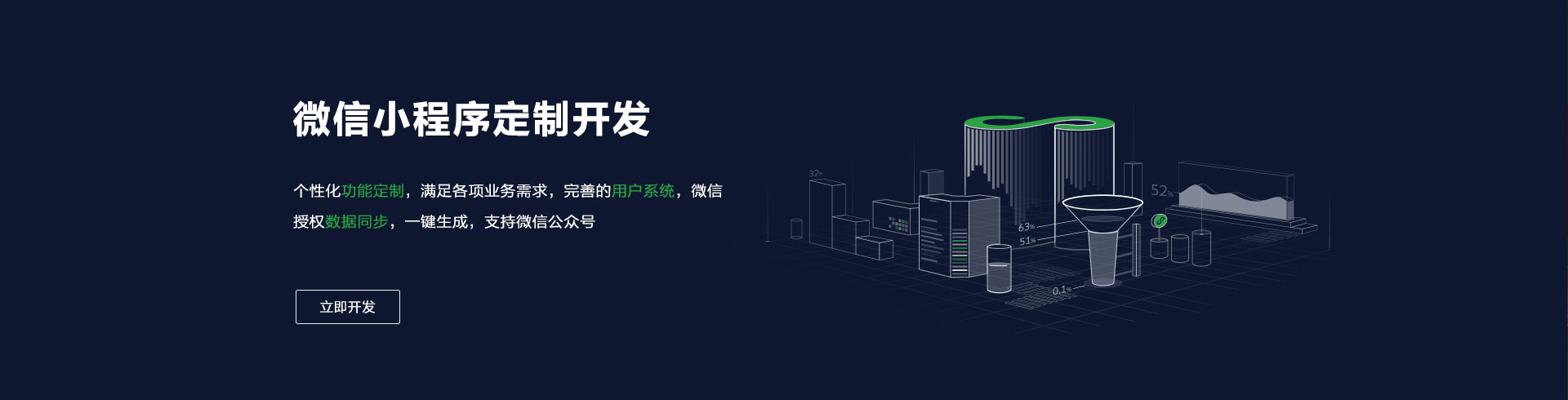 微信小程序定制开发